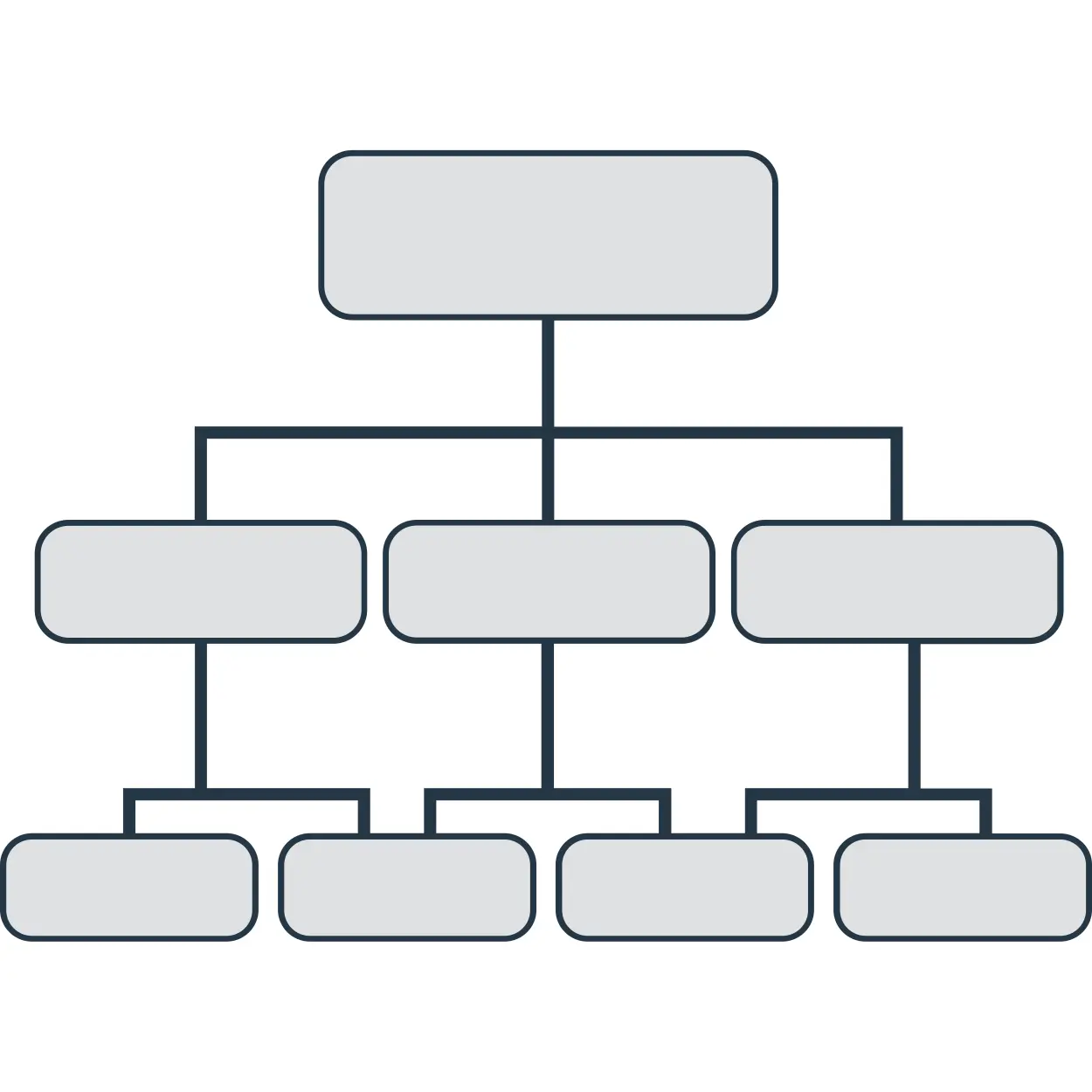website architecture